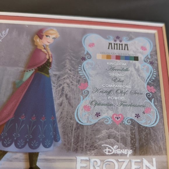 Disney Princess Anna Frozen Character Key - Picture 4 of 7